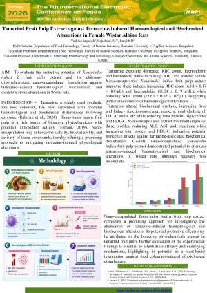 MDPI Poster.pdf
